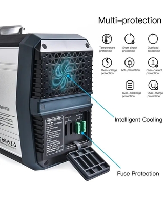 Van het de Krachtcentralehuis van USP Draagbare de Batterijgenerator 220v 110v 500w