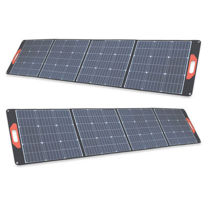 De draagbare van het de Laderszonnepaneel van Energie Zonneev Lader 80W 100W 160W