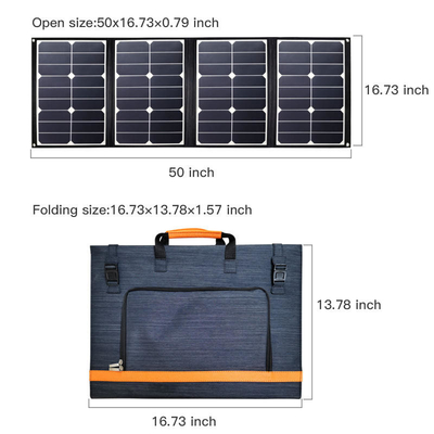 Draagbare 80w Vouwbare het Zonnepaneellader van PVDF met gelijkstroom en USB-Output