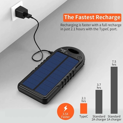 van de de Machtsbank van 18W 10000mAh Zonne Aangedreven de Ladersoem van USB C