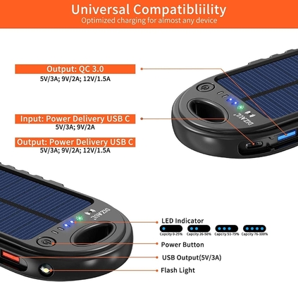 van de de Machtsbank van 18W 10000mAh Zonne Aangedreven de Ladersoem van USB C