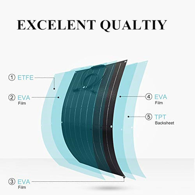 100 Watts maken Flexibele Monocrystalline Zonnepaneel Mono Zonnemodule voor rv waterdicht