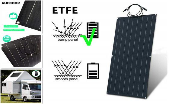 100 Watts maken Flexibele Monocrystalline Zonnepaneel Mono Zonnemodule voor rv waterdicht