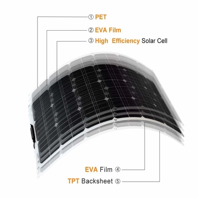 Monocrystalline Flexibel Amorf Zonnepaneel 100W 12V 400W 40A