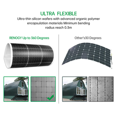 Draagbaar Flexibel Zonnefilm100w Flexibel Amorf Zonnepaneel