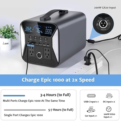 220V Draagbare zonne-energiegenerator Lifepo4 accu 1000W