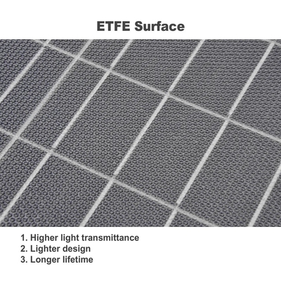 ETFE 100W zonnepaneel vouwbare oplaadkit 60w 100w 3vouw 5vouw elke enkele module