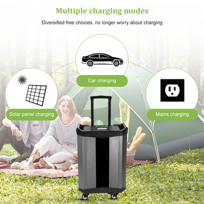 2500Wh de Generatorlifepo4 Batterij van de noodsituatie Draagbare Krachtcentrale