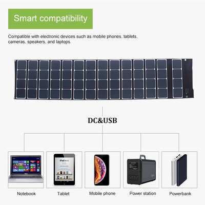 Comité van de het Druppeltjelader van 180W Sunpower het Zonne Aangedreven voor het Kamperen