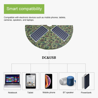 OEM ROHS USB Zonnepaneel20w Zonnelader voor Moible-Telefooncamera