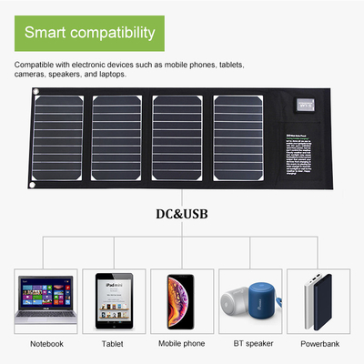 IPX4 draagbare Vouwbare Zonnepaneellader 20 Watts met 2 Usb Output