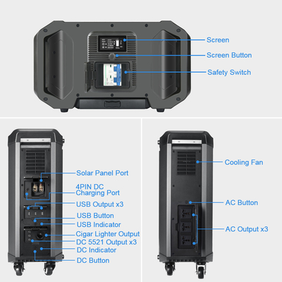 OEM 4000W Lifepo4 het Draagbare Pak van de Krachtcentralegenerator voor het Kamperen 2500wh