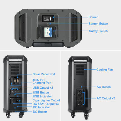 de Zonnegenerato Lifepo4 Batterij van 2500W MPPT met over Voltagebescherming