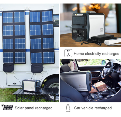 van de het Zonnepaneelgenerator van 1500W 1010Wh het Draagbare het Systeemomschakelaar Kamperen Op batterijen