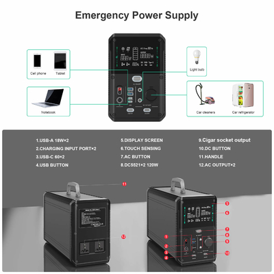 OEM Li Ion Power Station 240v Draagbare Zonnemachtsgenerator met Nacht Vision System