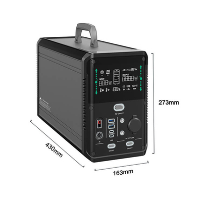 1000w de aangedreven Zonne Openluchtlifepo4 Batterij van de Generatorpost