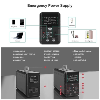 1000W 2000W Li Ion Power Station Emergency Solar Aangedreven Mini Generator voor Openlucht