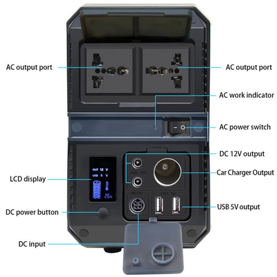 Van de de Krachtcentralegenerator van UPS 500W de Draagbare Mobiele Krachtcentrale die met de Output van USB kamperen gelijkstroom AC