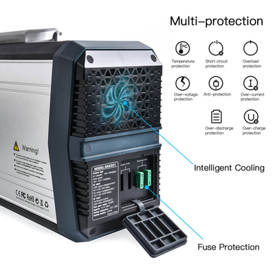 Van de de Krachtcentralegenerator van UPS 500W de Draagbare Mobiele Krachtcentrale die met de Output van USB kamperen gelijkstroom AC