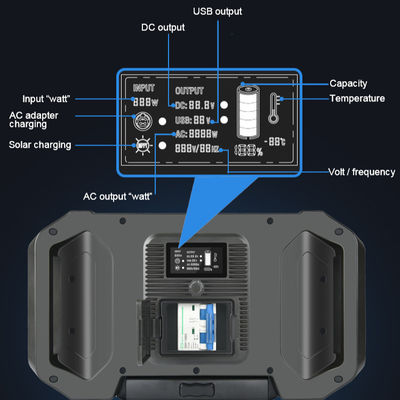 Hoge Macht Navulbaar Zonne Aangedreven Mini Generator 4000W met AC Output