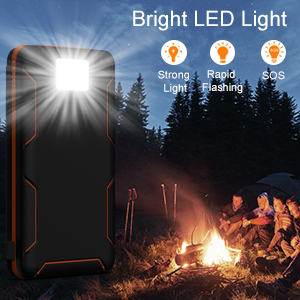 OEM 25000mAh 6W Zonne Aangedreven de Laderscomit&eacute; van de Machtsbank voor Mobiele Telefoon 5